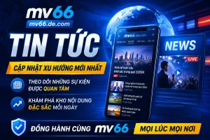 Tính năng VIP và hoàn tiền IWIN
