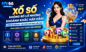 Bảng kết quả xổ số cập nhật nhanh